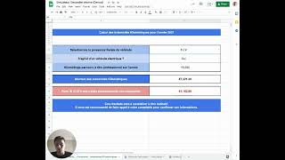 Comment calculer ses indemnités kilométriques [upl. by Refiffej431]