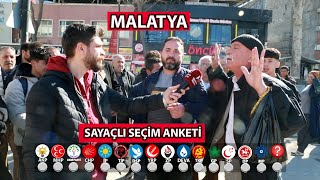 DEPREM BÖLGESİ MALATYADA SAYAÇLI SEÇİM ANKETİ 2024 [upl. by Malchus]