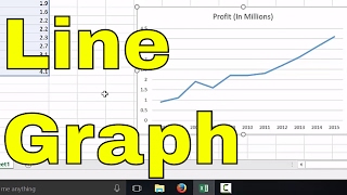 How To Make A Line Graph In ExcelEASY Tutorial [upl. by Dlopoel415]