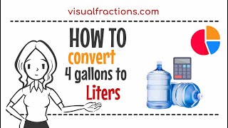 Converting 4 Gallons to Liters Your Complete Guide to Conversion gallons liters conversion [upl. by Udell]