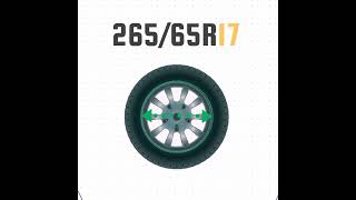 Tire Size 26565r17 in inches 26565r17 tiresize [upl. by Andres123]