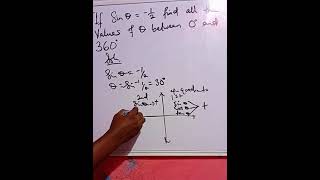 Trigonometry  Quadrants 😊 maths [upl. by Moberg]