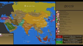 The History of Asia Every Year [upl. by Ogir]