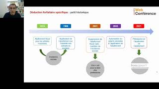 Labattement pour les frais professionnels [upl. by Orimlede]