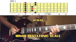 Pentatonic Scale Boxes  Patterns  Boxes  Fingerings  GUITAR LESSON [upl. by Nevanod]