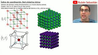 Índice de coordinación Redes cristalinas iónicas [upl. by Patti]