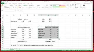 PAST Lesson 11 ChiSquare Goodness of Fit test with posthoc analysis [upl. by Nnylimaj]