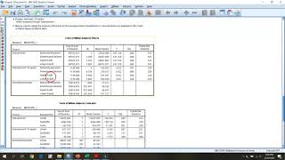 Demo 3x4 mixed Factors ANOVA with followup tests [upl. by Solracsiul]