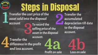 How to understand the steps involved in disposal procedure in olevel accounting [upl. by Adohr]