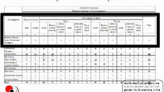 Measuring EEO Compliance [upl. by Bohaty]