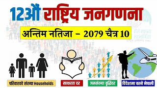 राष्ट्रिय जनगणना 2078  Census of Nepal 2078 Final Report  Nepal ko Janagadana 2078 [upl. by Eelah]