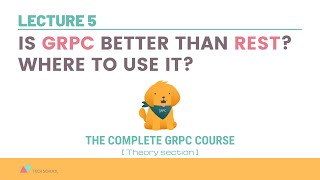 gRPC 5 Is gRPC better than REST Where to use it [upl. by Atikram]