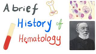 A Brief History of Hematology  Then VS Now [upl. by Ronni]