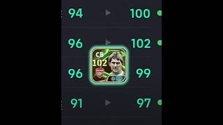 Tony Adams training 102 😳🥵 efootball efootballmobile efootball2024 pesmobile [upl. by Ragouzis439]