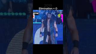 Every Drew Mcintyre Royal Rumble Elimination Edit 🔥 [upl. by Dleifrag311]