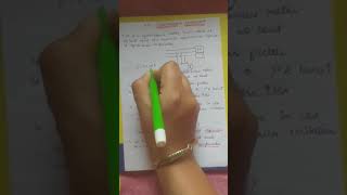 EE 306 UNIT 4 SYNCHRONOUS CONDENSER BY DIKSHA JOSHI LECTURER EE GPC PALI [upl. by Anerhs]