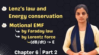 Class 12chp 6  lenzs law energy conservation motional EMF  NEET  JEE  CUET [upl. by Adnolrehs]