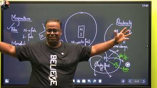 Magnetism Basics I Oersteds Experiment I CBSE Grade 10 [upl. by Turnbull]