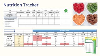 Nutrition Tracker  How to add data for tracking [upl. by Ardnossak]