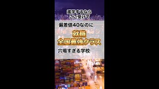 【絶対知らない】偏差値40なのに就職は国内最強の省庁大学校 [upl. by Oniram]