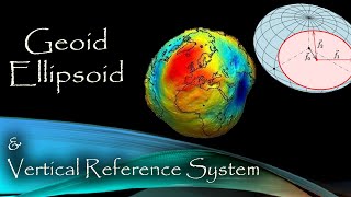 Geoid amp Ellipsoid in English earth remotesensing geography geoid [upl. by Etnuahc]