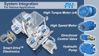 Hydraulic systems for construction applications by Poclain Hydraulics [upl. by Yrebmik]