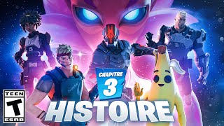 Fortnite  Chapitre 3 Toute lHistoire [upl. by Caty]