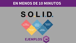 PRINCIPIOS SOLID En Menos de 10 MINUTOS [upl. by Penelopa]