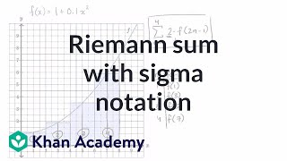 Worked example Riemann sums in summation notation  AP Calculus AB  Khan Academy [upl. by Maria679]