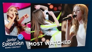 TOP 10 Most watched of Junior Eurovision 2018 🎶 [upl. by Atikaj]