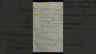 Chapter Body fluids and its circulation Important topics for NEETbiologyPART 1 [upl. by Fagaly]