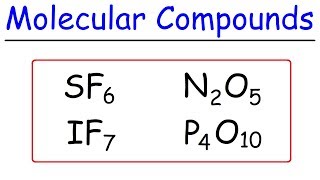 How To Name Covalent Molecular Compounds  The Easy Way [upl. by Kosak]