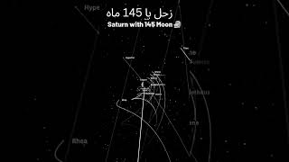 SHOCKING Number of Moons Discovered in Our Solar System [upl. by Adyahs]