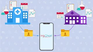 MyChart Linking Your Accounts For Mobile Devices [upl. by Ahseinat]