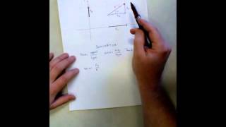 projection dun vecteur force statique analytique annexe [upl. by Aerdnua]