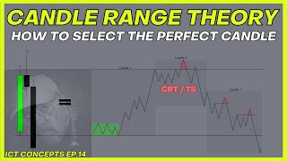 How To Select CRT Candles Perfectly  Full In Depth Guide  ICT Concepts [upl. by Lontson623]