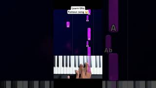 How to play this famous and amazing song on piano pianototurial [upl. by Ahsiad]