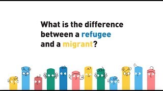 What is the difference between a migrant and a refugee [upl. by Atnahc479]