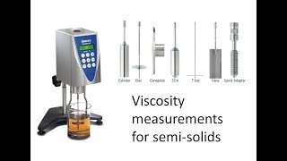 Measuring the viscosity of semisolids [upl. by Hnil]