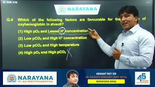 NEET 2024 Question Paper Discussion  NEET 2024 Answer Key  Narayana Speed Solutionmp4 [upl. by Light923]