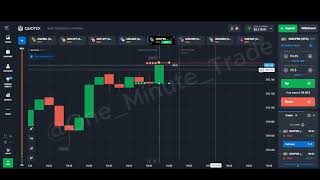 Quotex  CounterTrade a Single Candle  Binary Trading  Learn How To Trade [upl. by Chemarin]