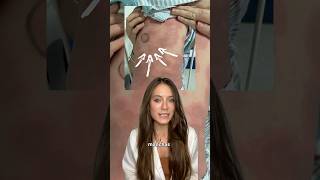 TIP cómo saber si tienes URTICARIA ‼️ Te lo explico aquí dermatologa [upl. by Anivol211]