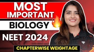 MOST Important BiologY chapter For NEET 2024  Chapter wise Biology Weightage SeepPahuja [upl. by Otreblide678]