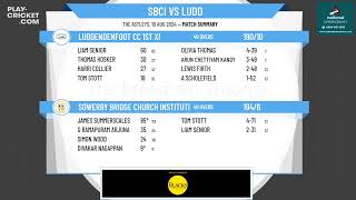 Sowerby Bridge Church Institute CC 1st XI v Luddendenfoot CC 1st XI [upl. by Licastro]