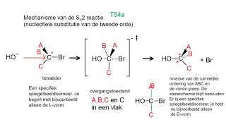 Nucleofiele substitutie volgens Sn2 en Sn1 reactiemechanisme [upl. by Hoem]