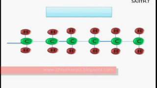 POLYMERISATION REACTION ANIMATION [upl. by Ella]