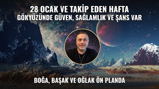 GÖKYÜZÜNDE GÜVEN SAĞLAMLIK VE ŞANS VAR [upl. by Azzil]