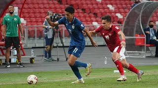 Thailand vs Indonesia AFF Suzuki Cup 2020 Final 2nd Leg Extended Highlights [upl. by Denison]