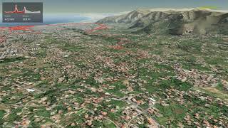 Itinéraire pour visiter Palerme  Italie  en vidéo 3D [upl. by Ibbie]