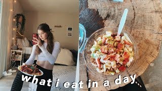 what I eat in a day 2019 [upl. by Ricketts556]